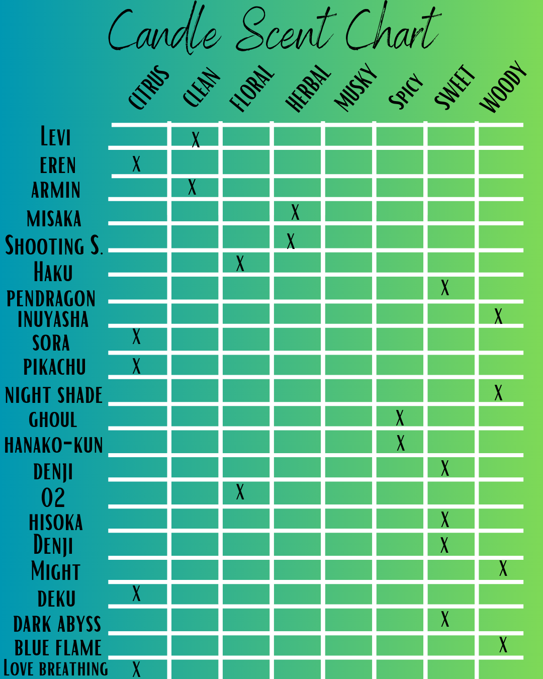 Love Breathing Wax Melt Bar – DS