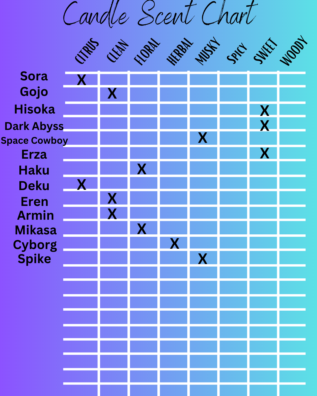 Haku Wax Melt Bar – SG