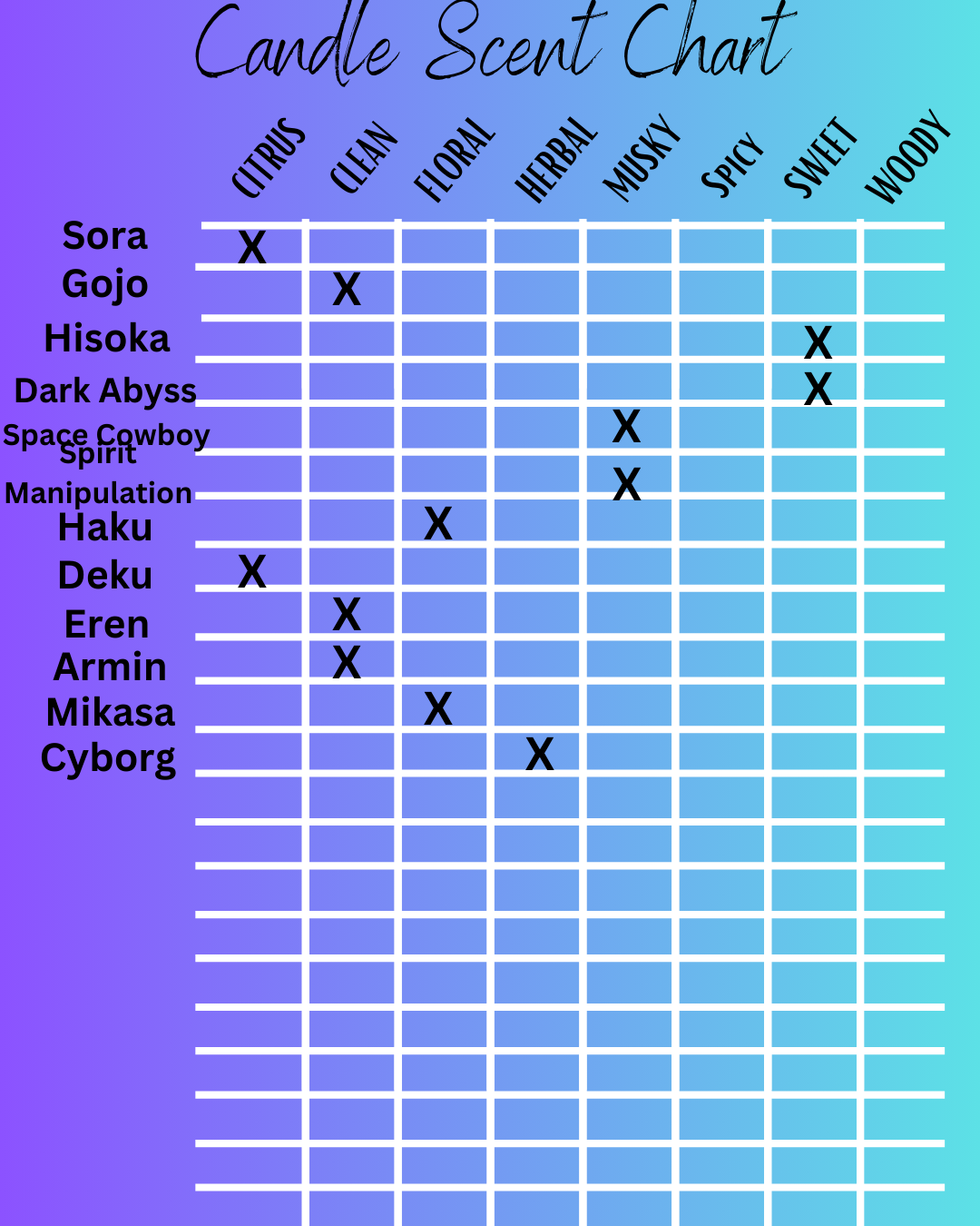 100% Wax Melt Bar – MH