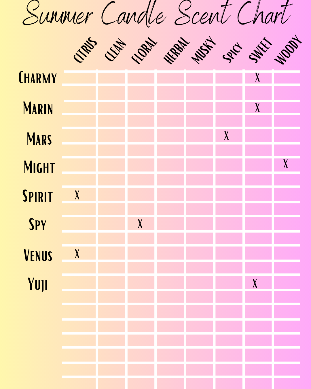 Might Inspired Candle – MH