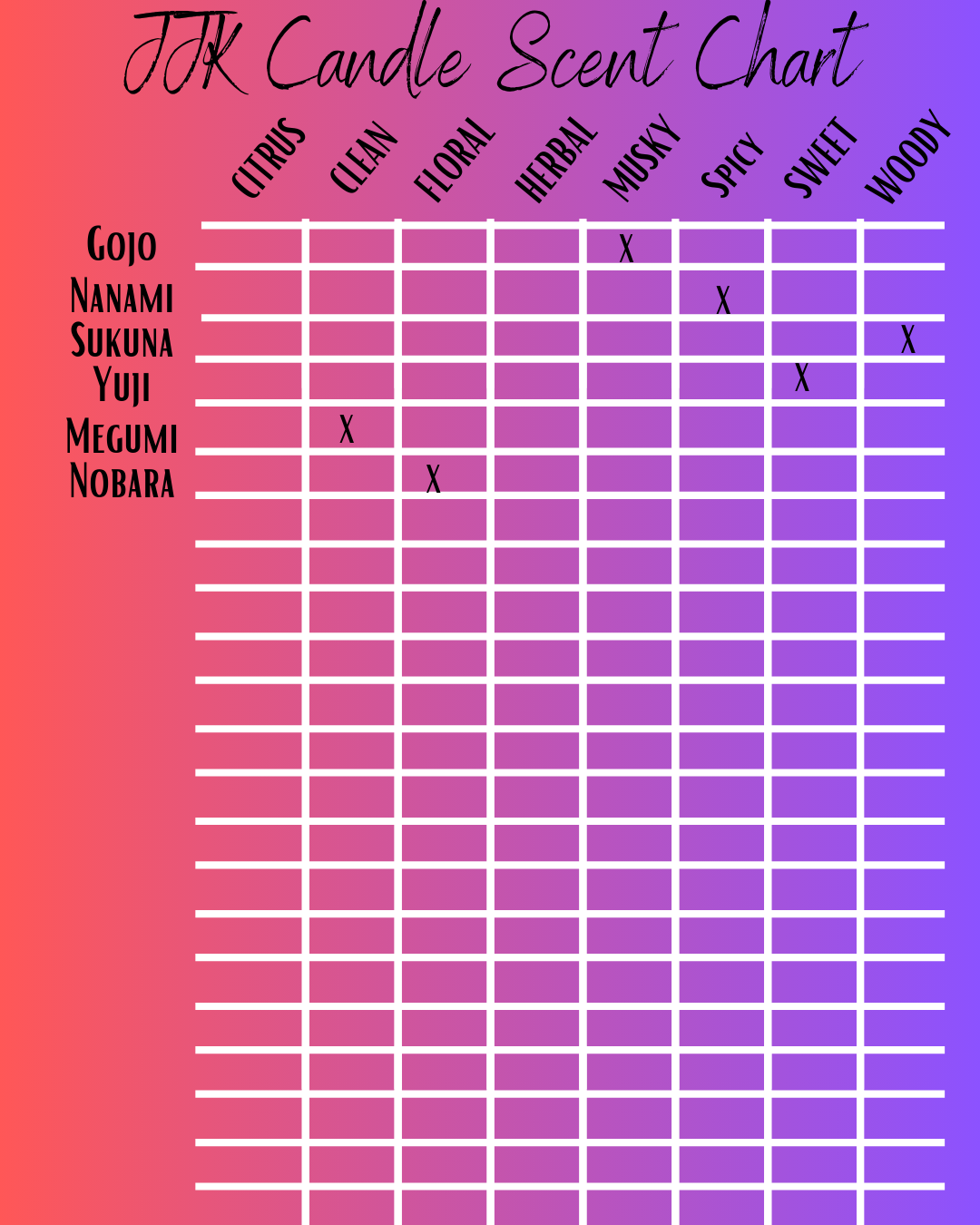 King of Curses Inspired Candle – JJK