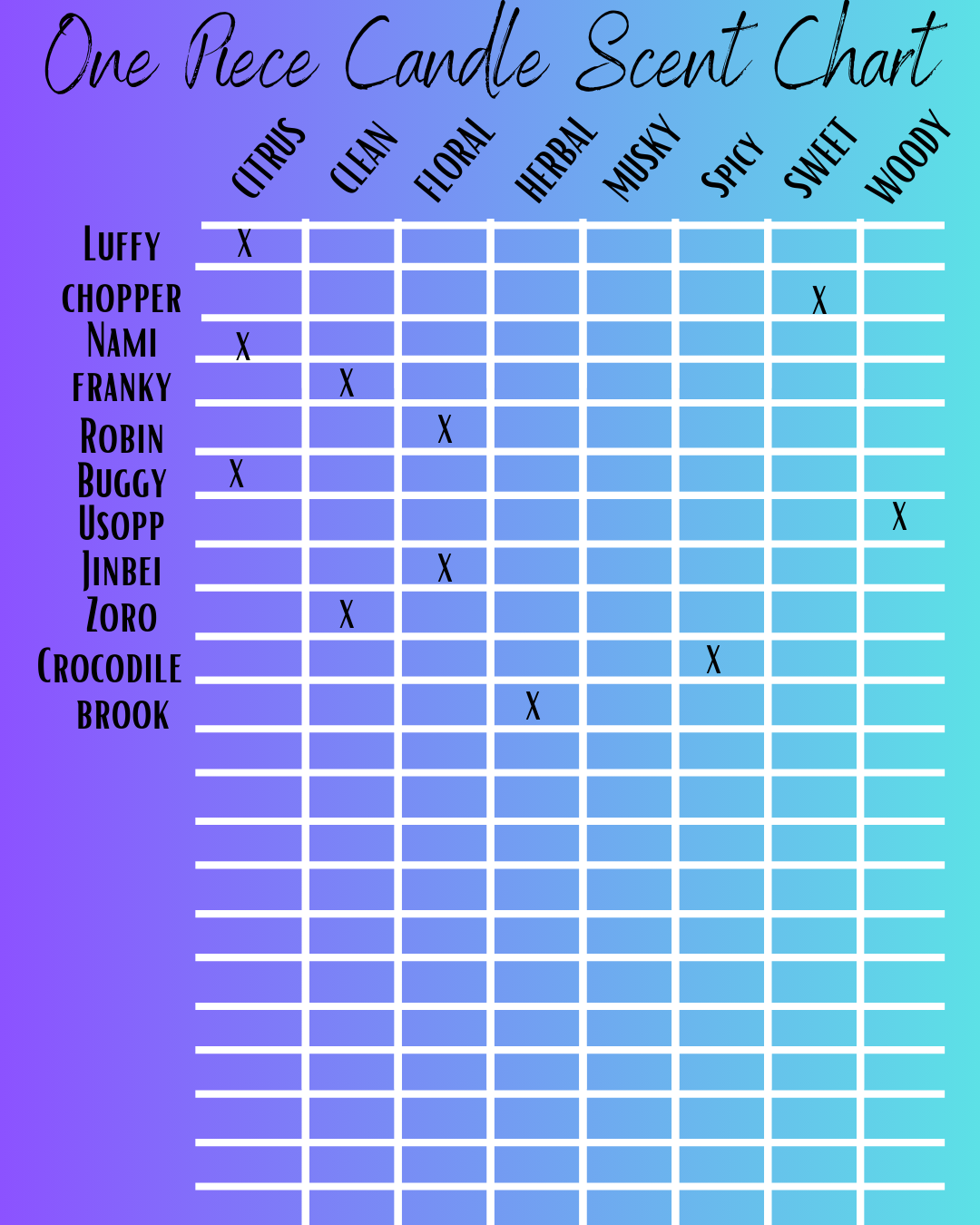 Vela inspirada en Franky – OP