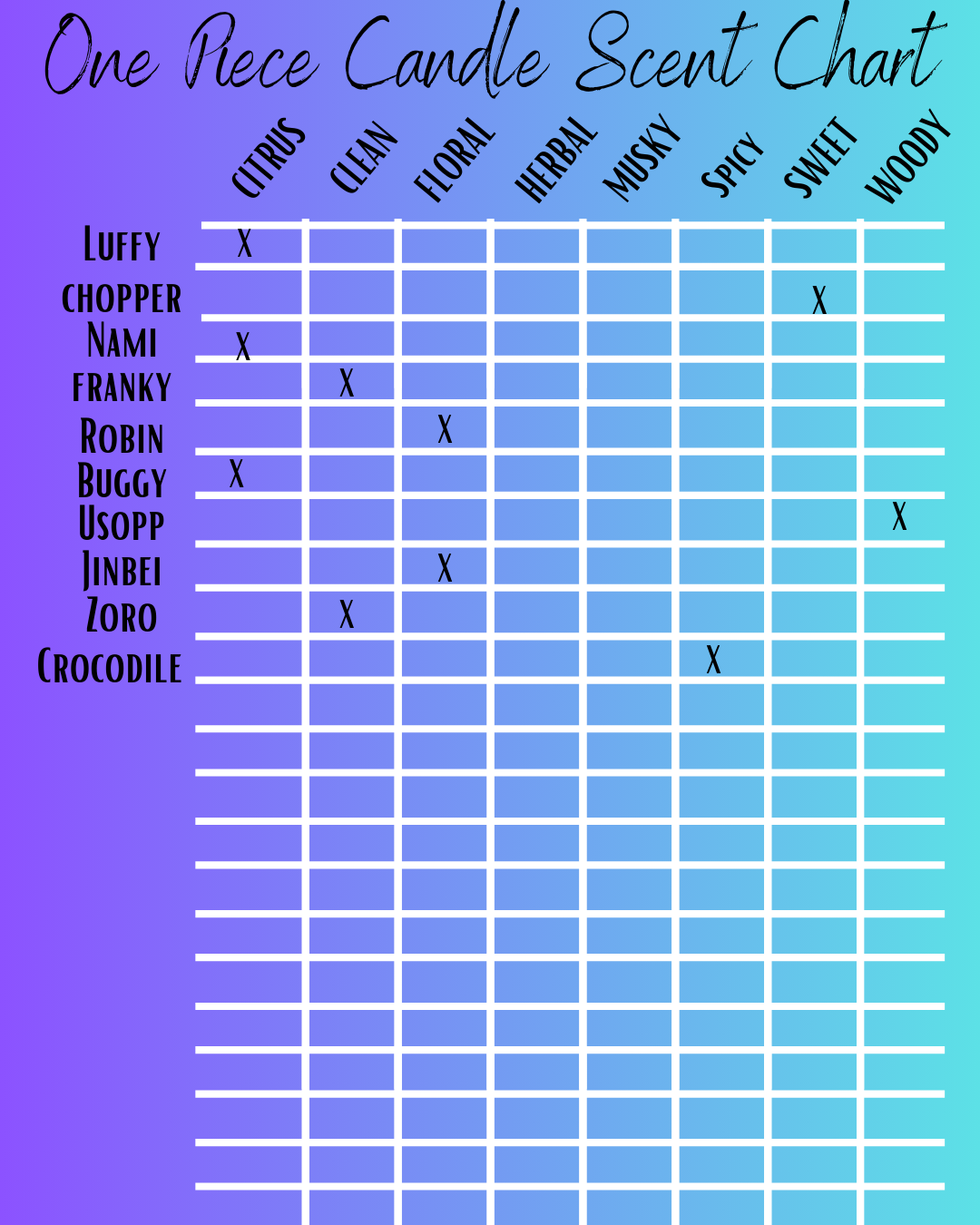 Pirate King Inspired Candle – OP