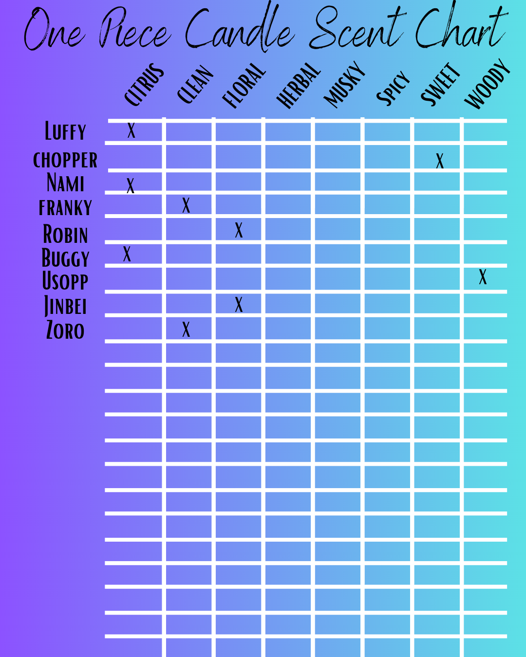 Chopper Inspired Candle – OP