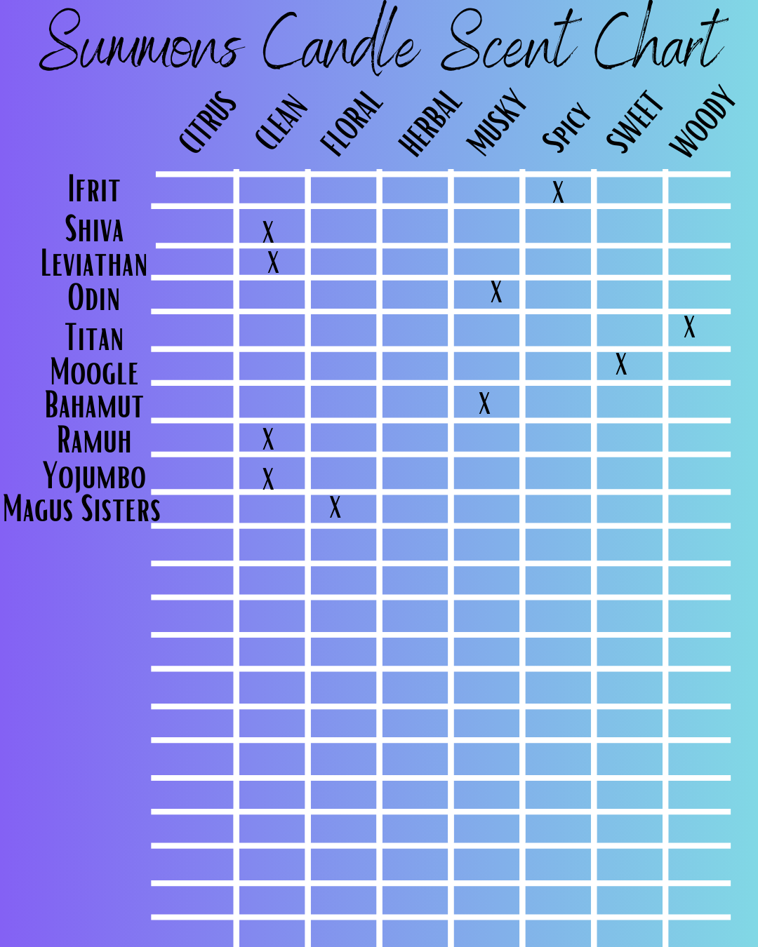 Leviathan Crystal Candle – FF
