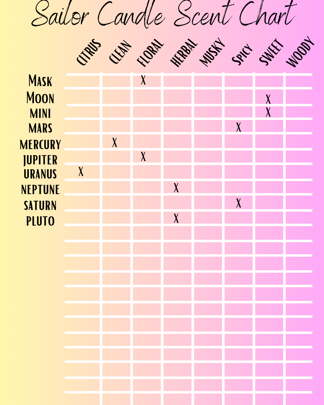 SM | Saturn